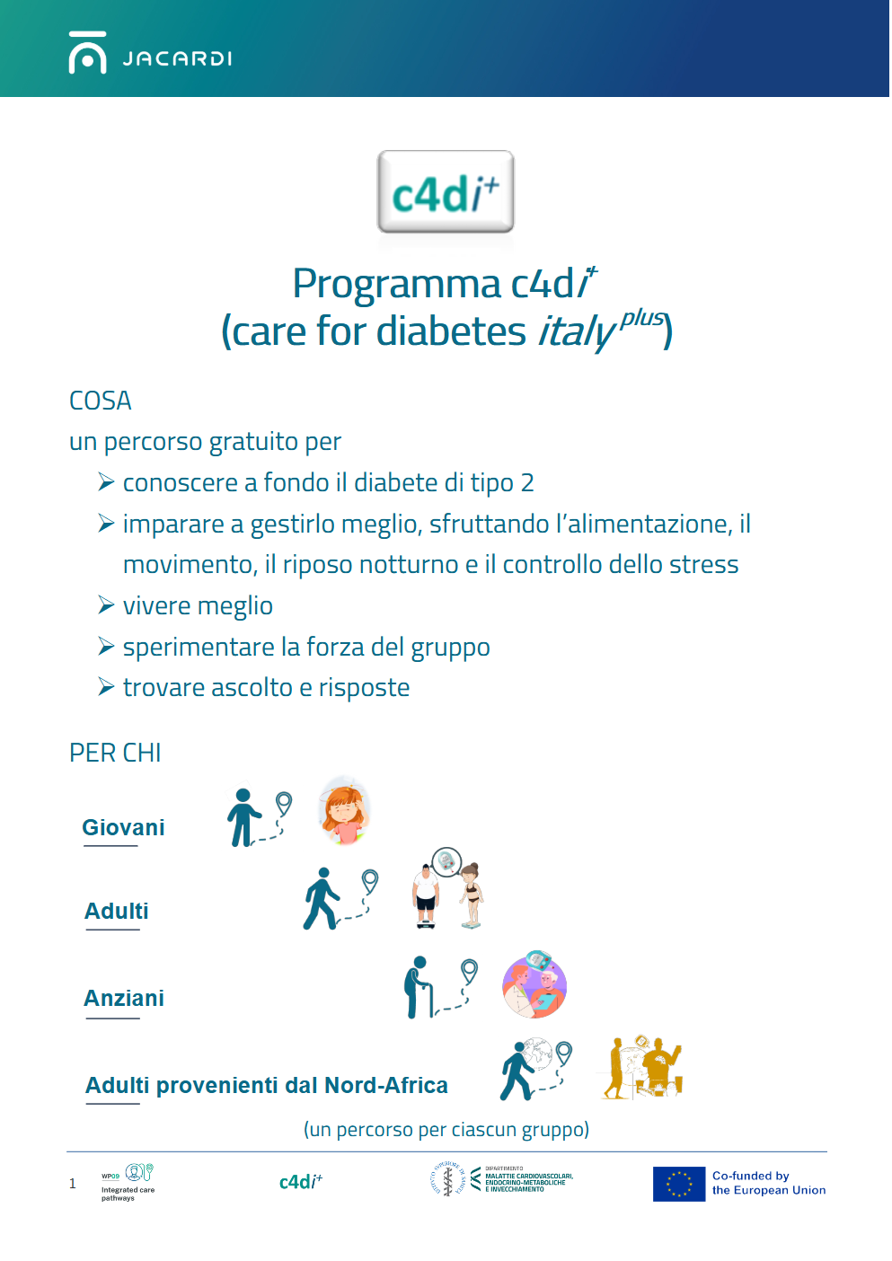 c4di+ pag pubblica 1